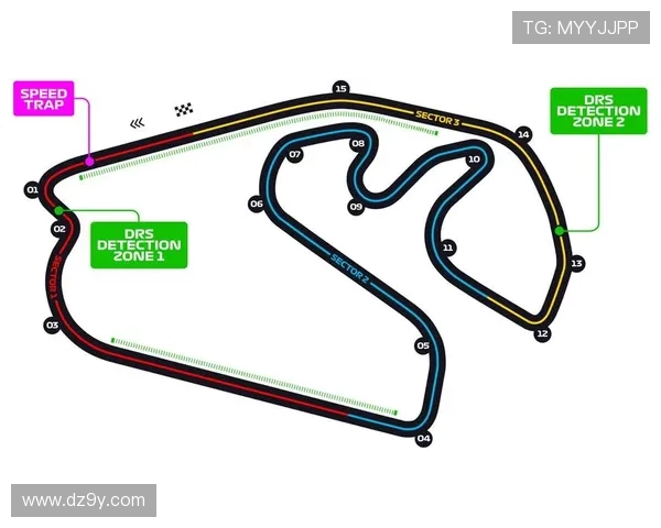 F1赛季关键战报焦点车队博弈与新规影响全面解读走势前瞻分析