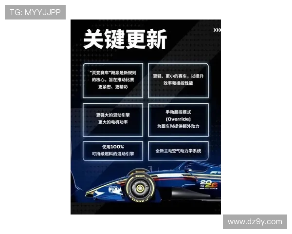 新赛季F1围场格局生变车队技术升级引发冠军争夺战白热化趋势